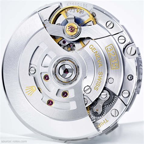 rolex replicas with paypal 2836 movement|rolex caliber 3235 movement.